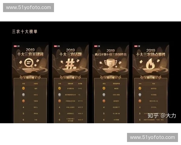 2027年赛事内容运营格局将由这批感应终端采集的数据质量决定